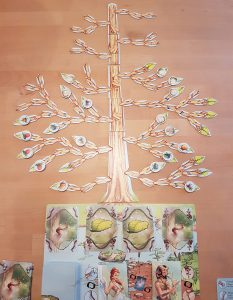 Bild: Spielmaterial, Baumstamm mit Zweigen, Knospen und Früchten