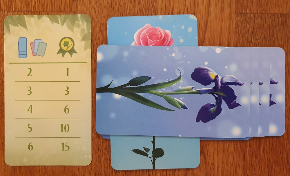 Wertungsübersicht und abgelegte Blumenkarten