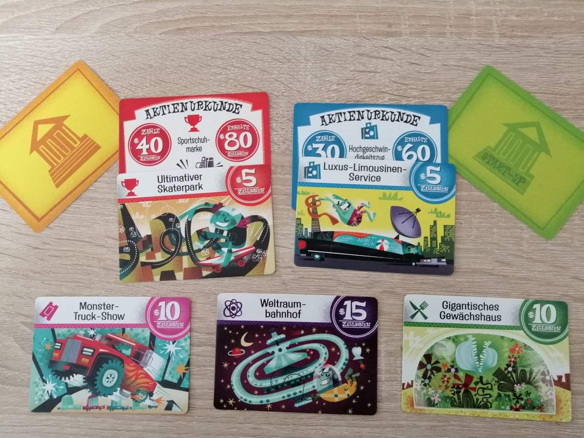 Aktien der fünf verschiedenen Branchen