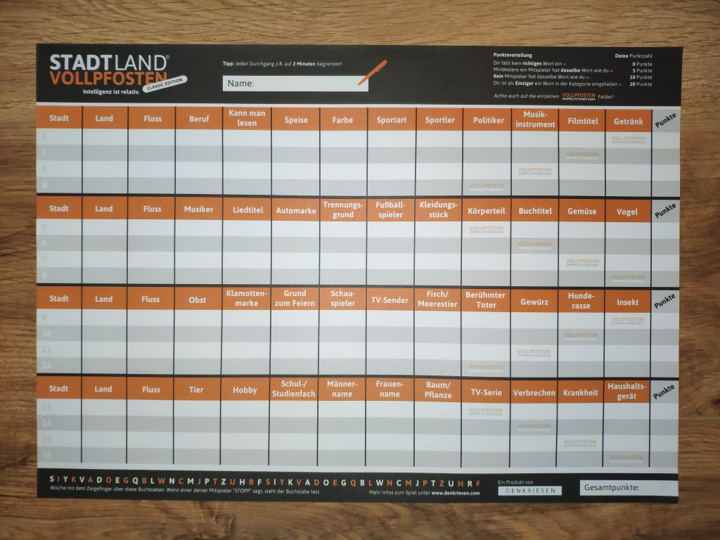 Blatt von Stadt Land Vollpfosten