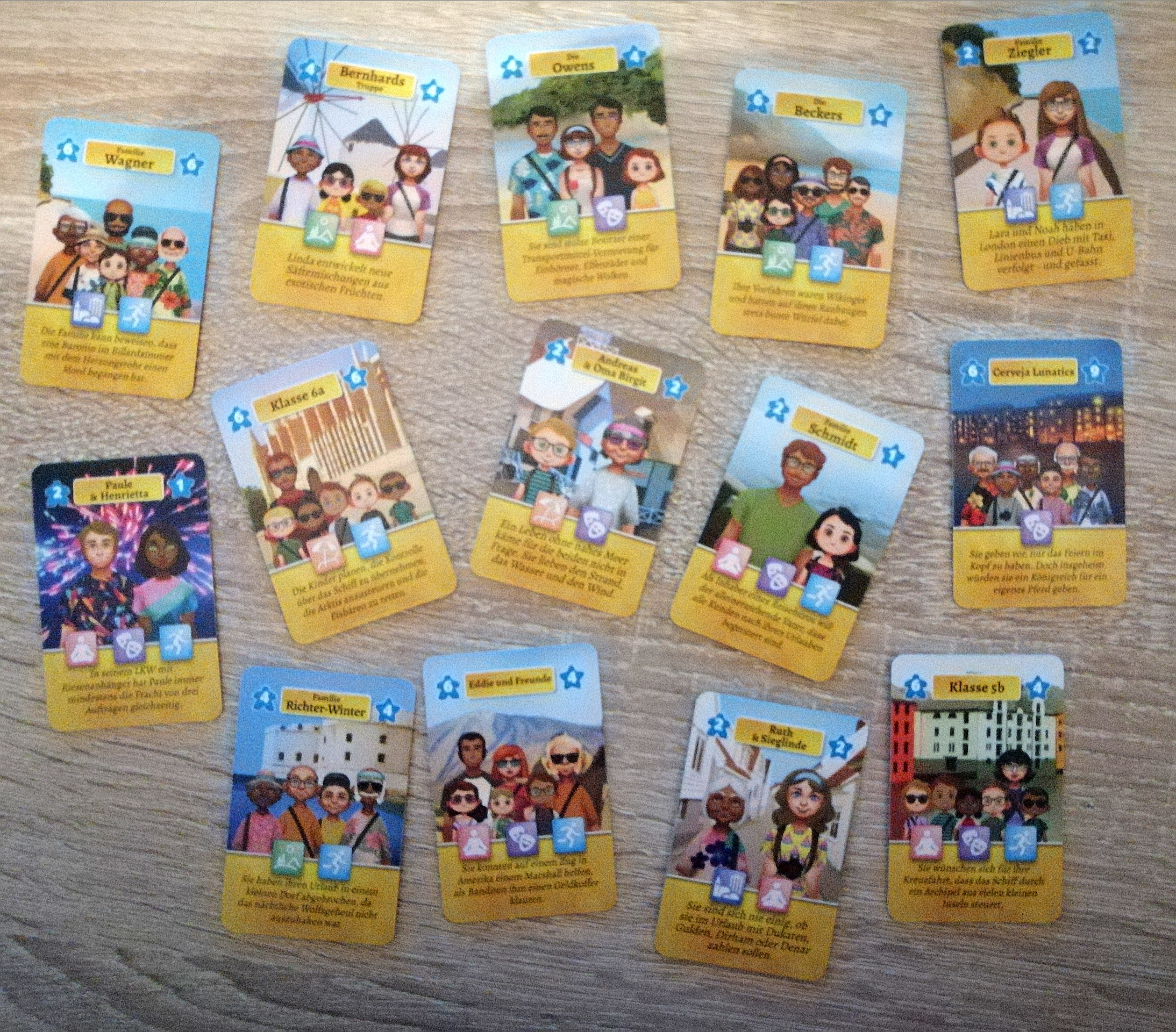 Familienbeispiele