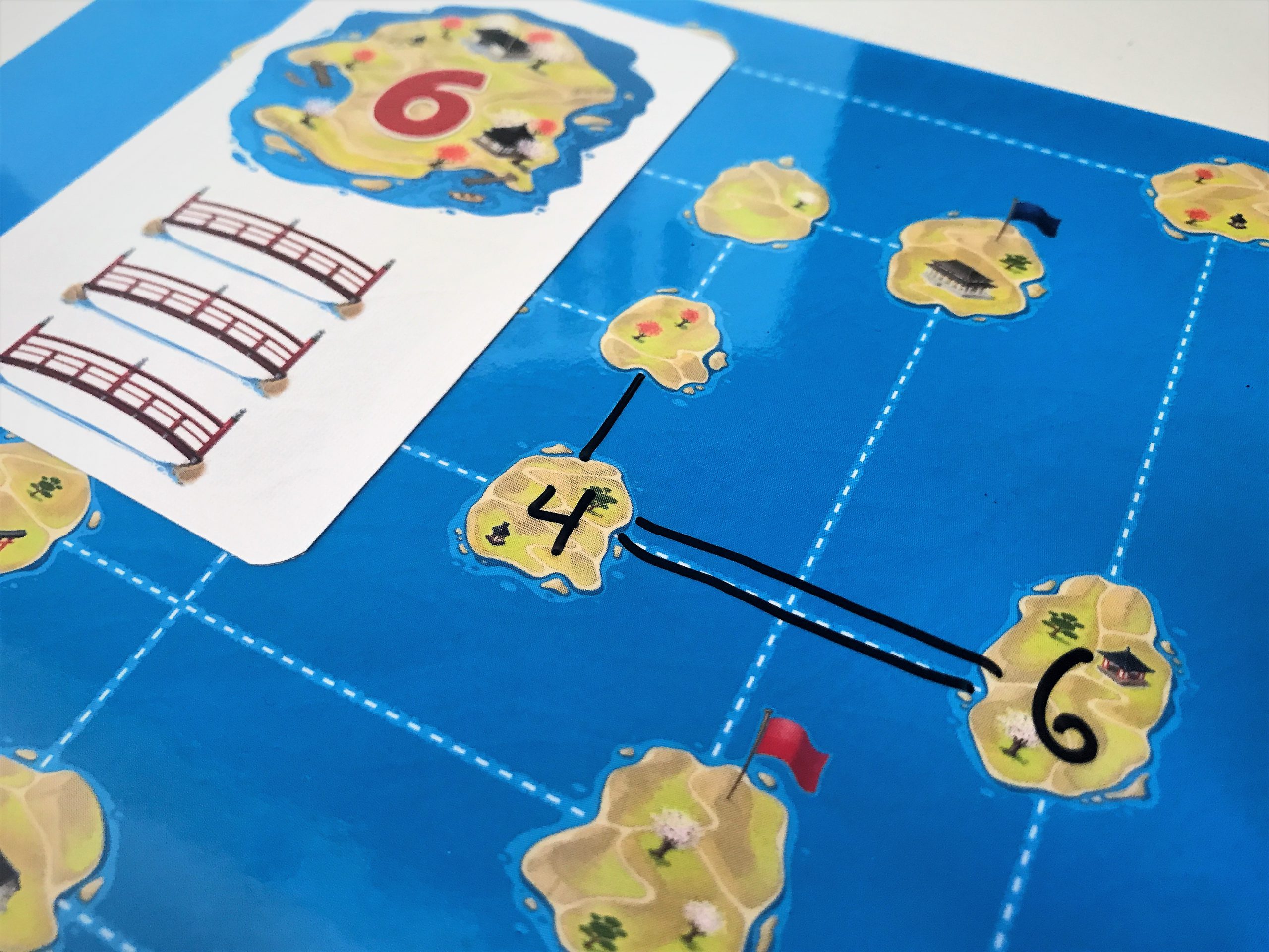 Zwei Inseln werden miteinander durch Striche verbunden