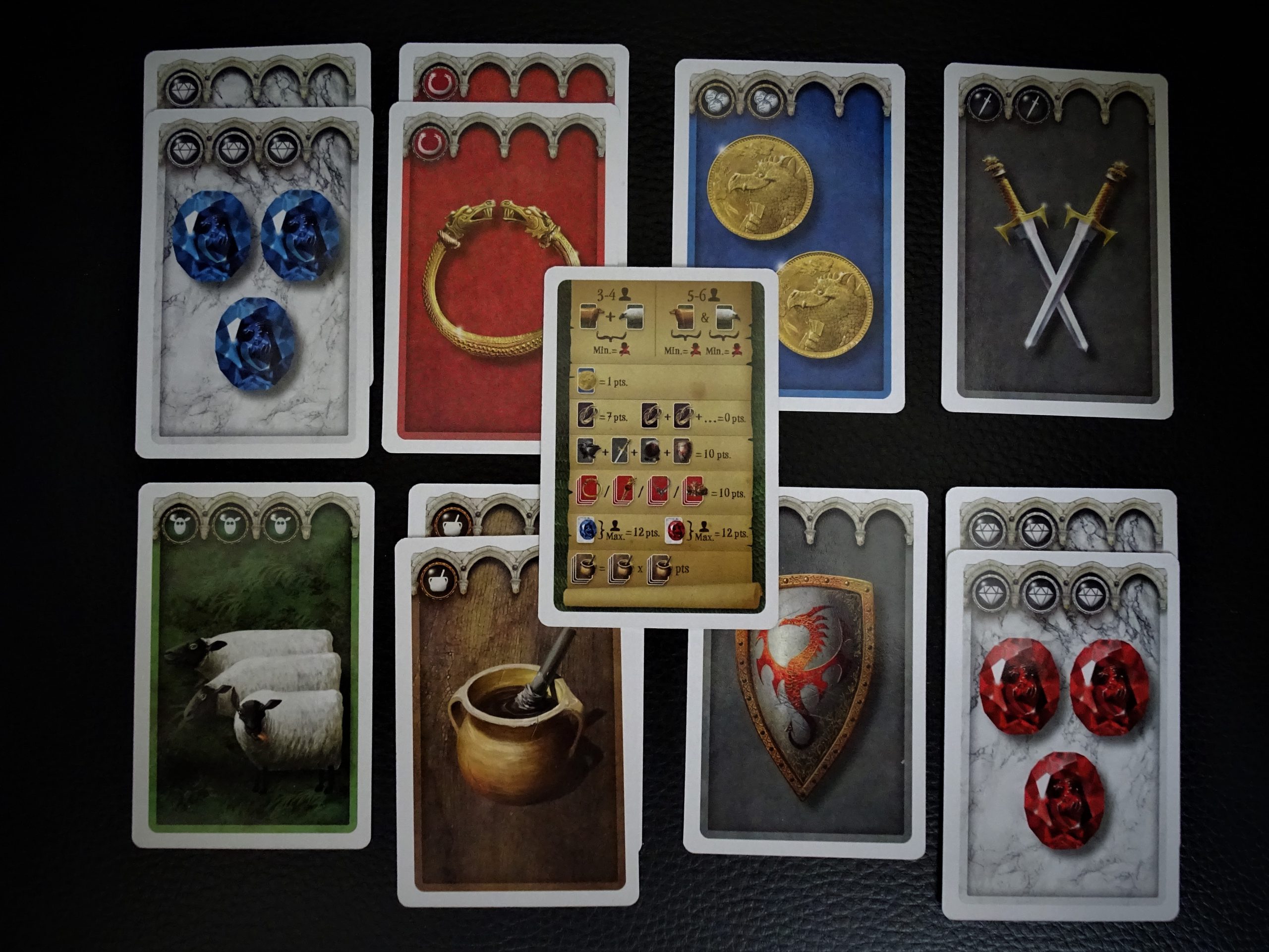 Aus den gewonnenen Karten entstehen Sammlungen.