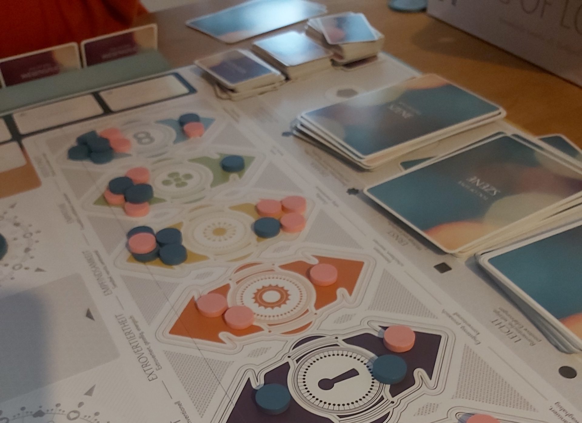 Zu sehen sind die Aspekte der Beziehung mit den unterschiedlichen Ausprägungsmöglichkeiten.