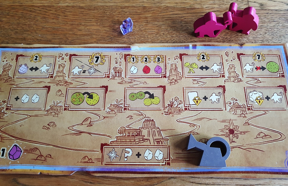 Tableau eines Spielenden: hier gibt es Optionen für extra Spielzüge und Siegpunktoptionen