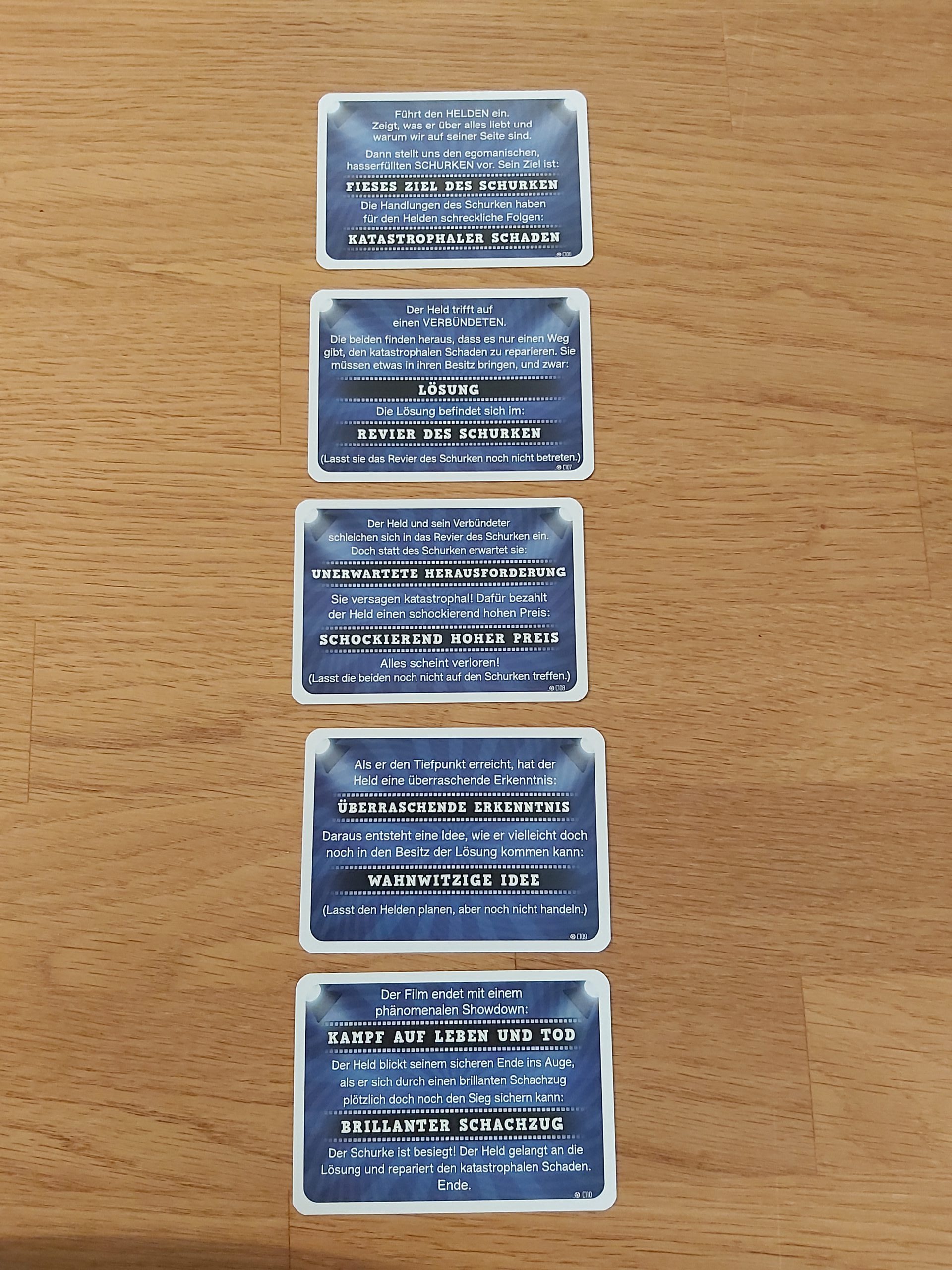 Zu sehen sind die Karten, die den Ablauf des Spiels widergeben.