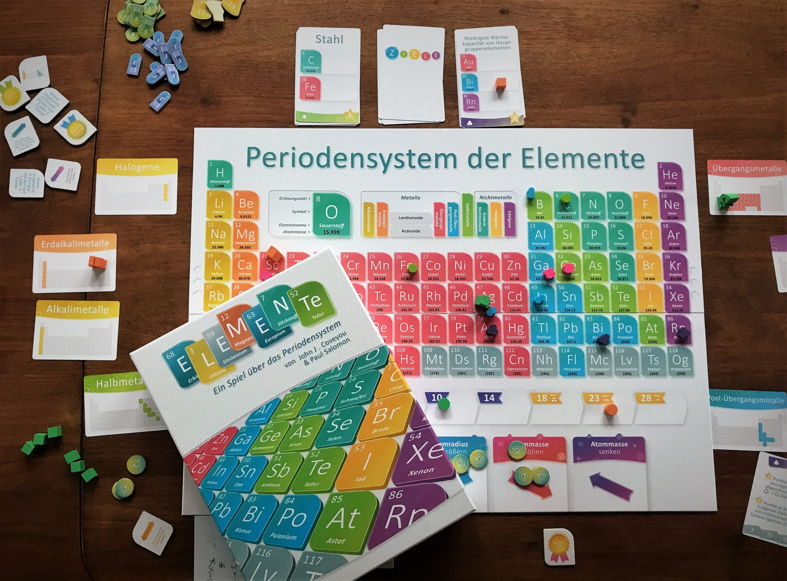 Blick auf das aufgebaute Spiel