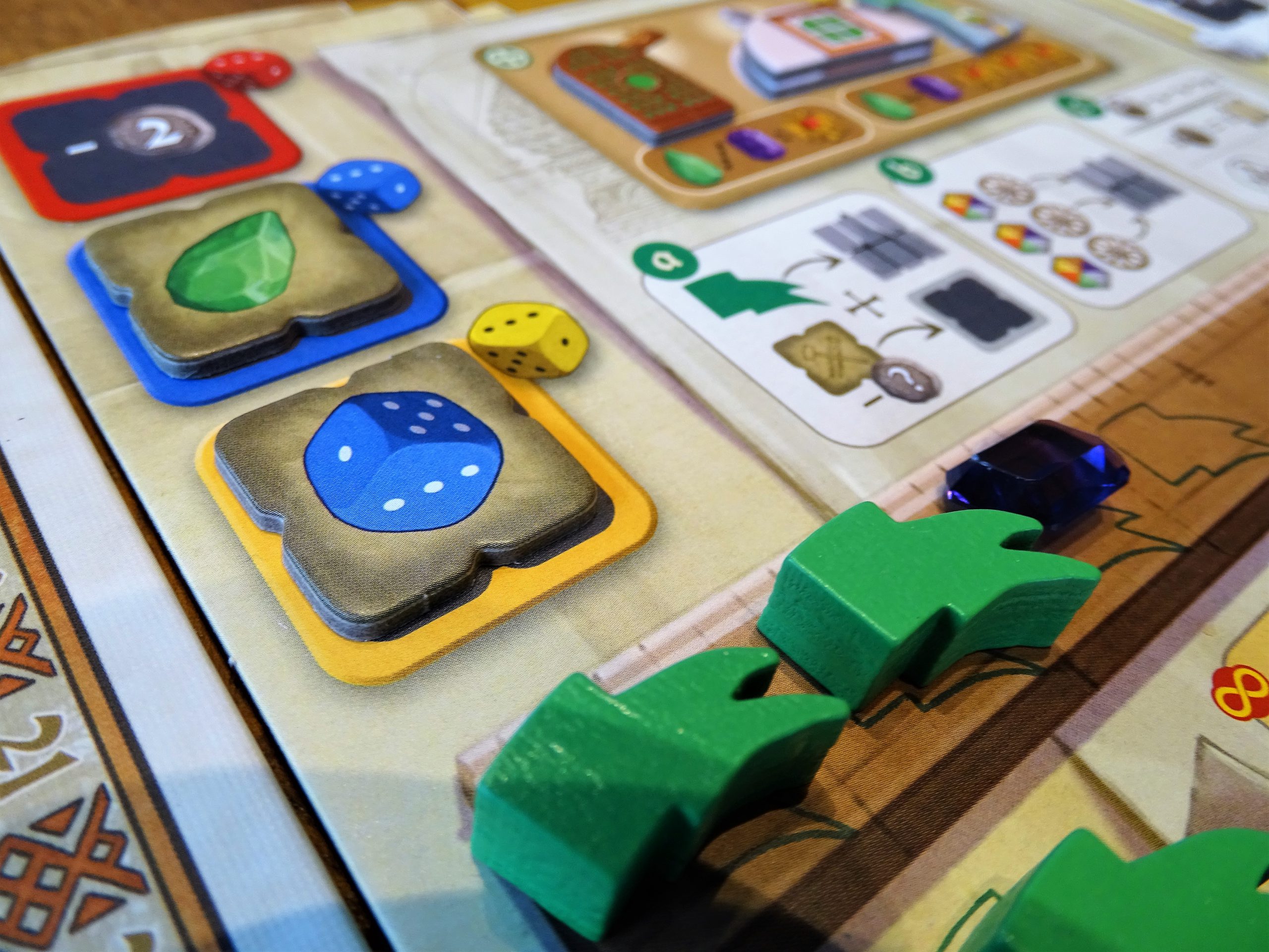 Ein Blick aufs eigene Spieltableau 