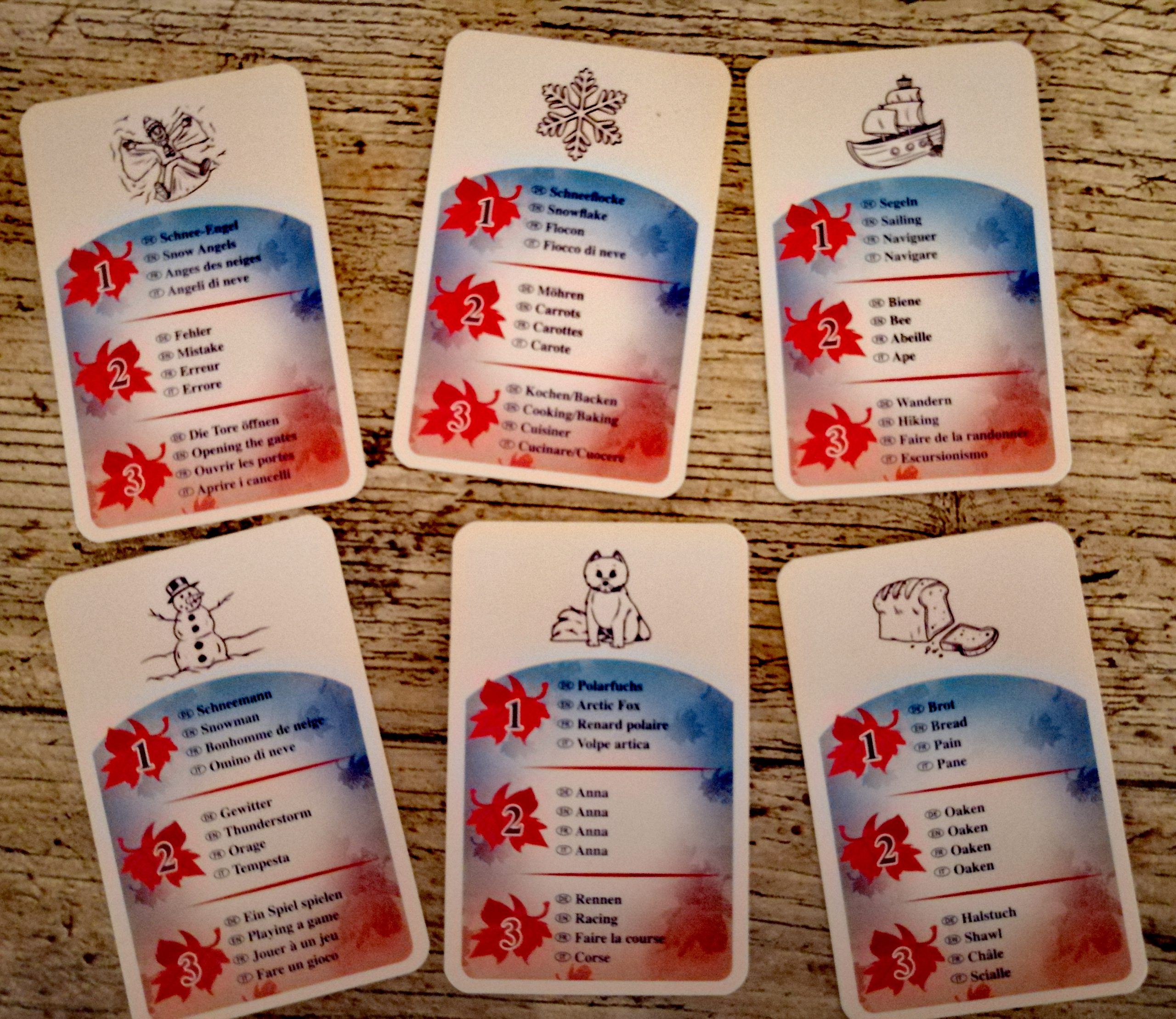 Sechs Karten, auf denen jeweils einige Begriffe stehen