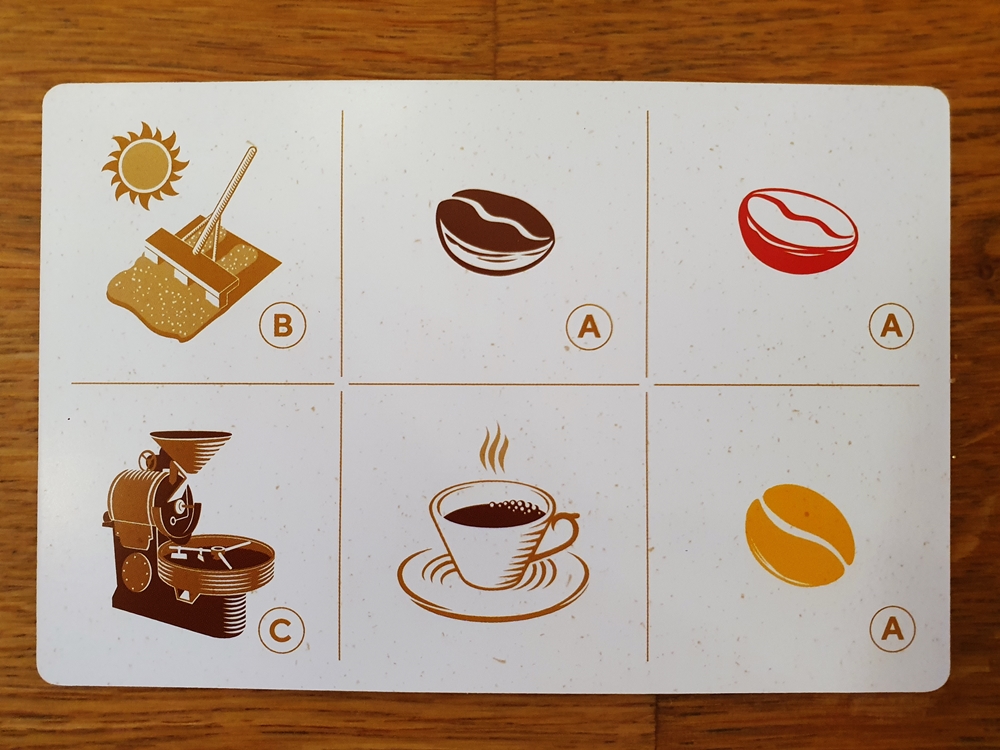 Die Startkarte eines Spielenden