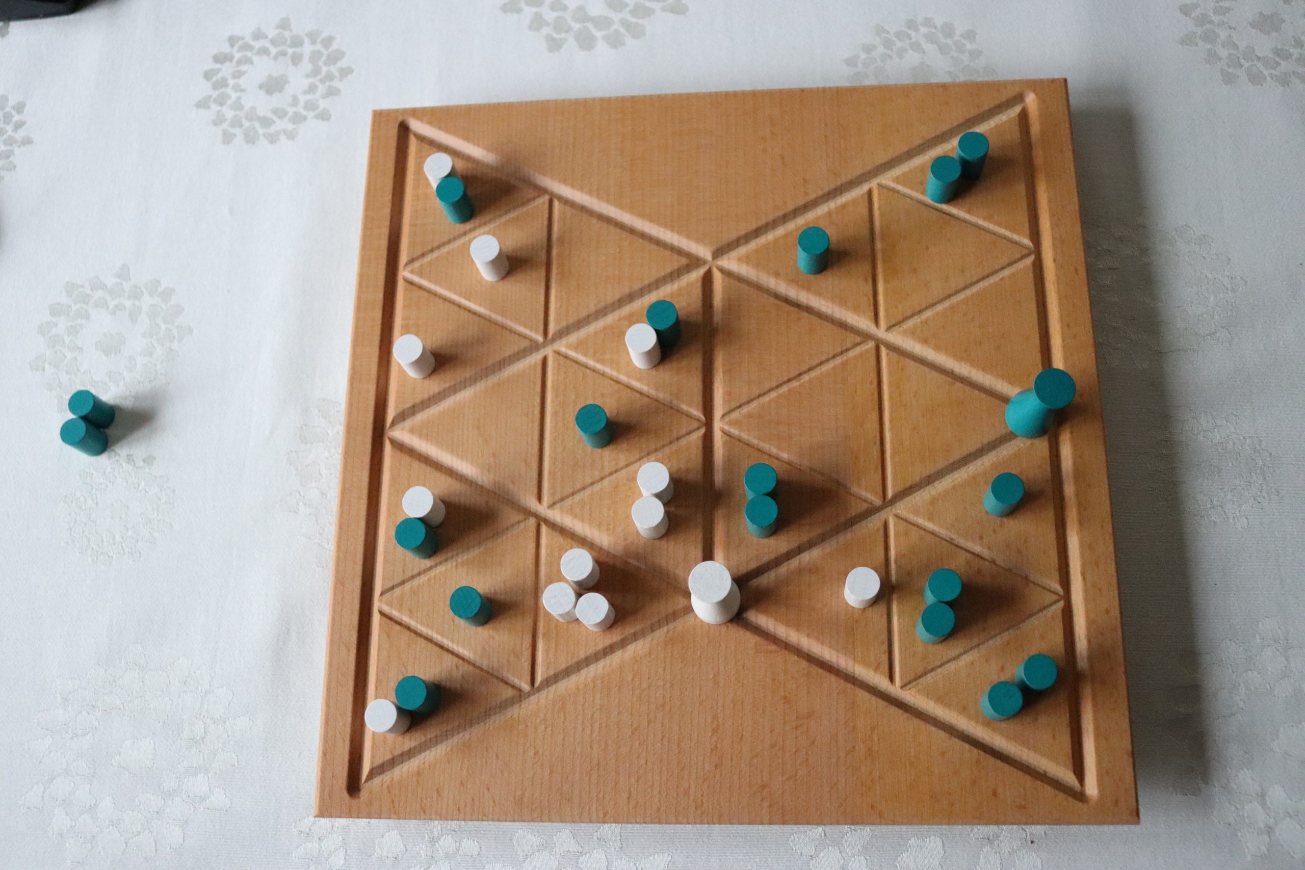 Triangoli von oben