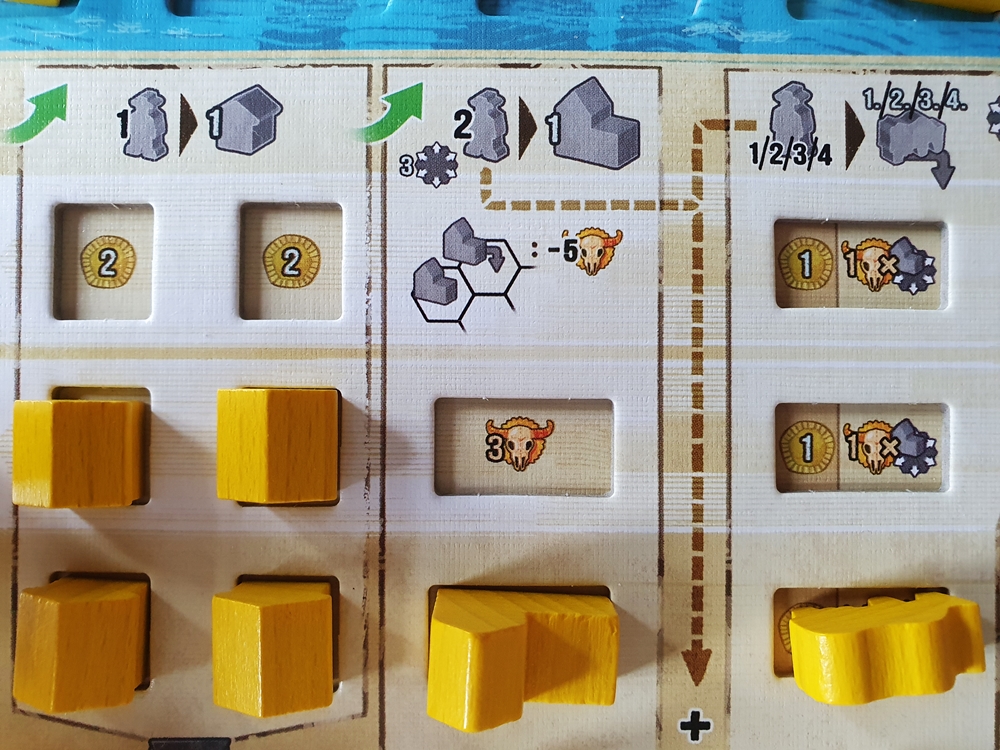 Spielertableau, Gebäude und Rindern wurden bereits eingesetzt, darunter erscheinen die Boni