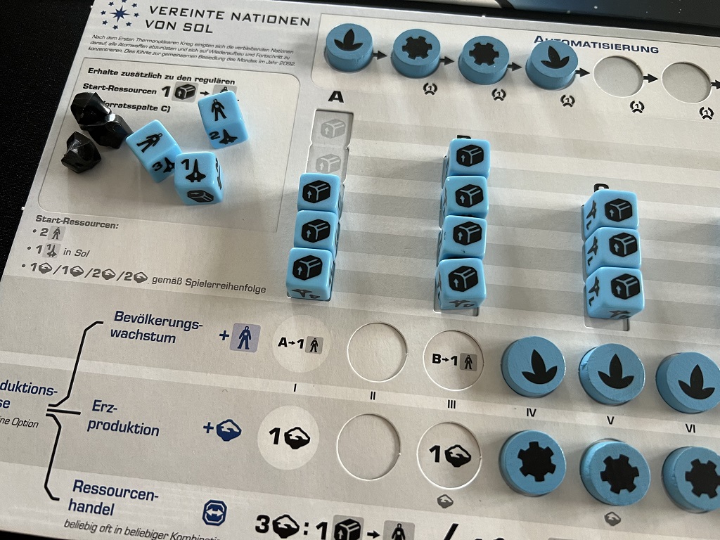 Tableau mit Arbeiten, einem Raumschiff Stärke eins, sowie drei Erz
