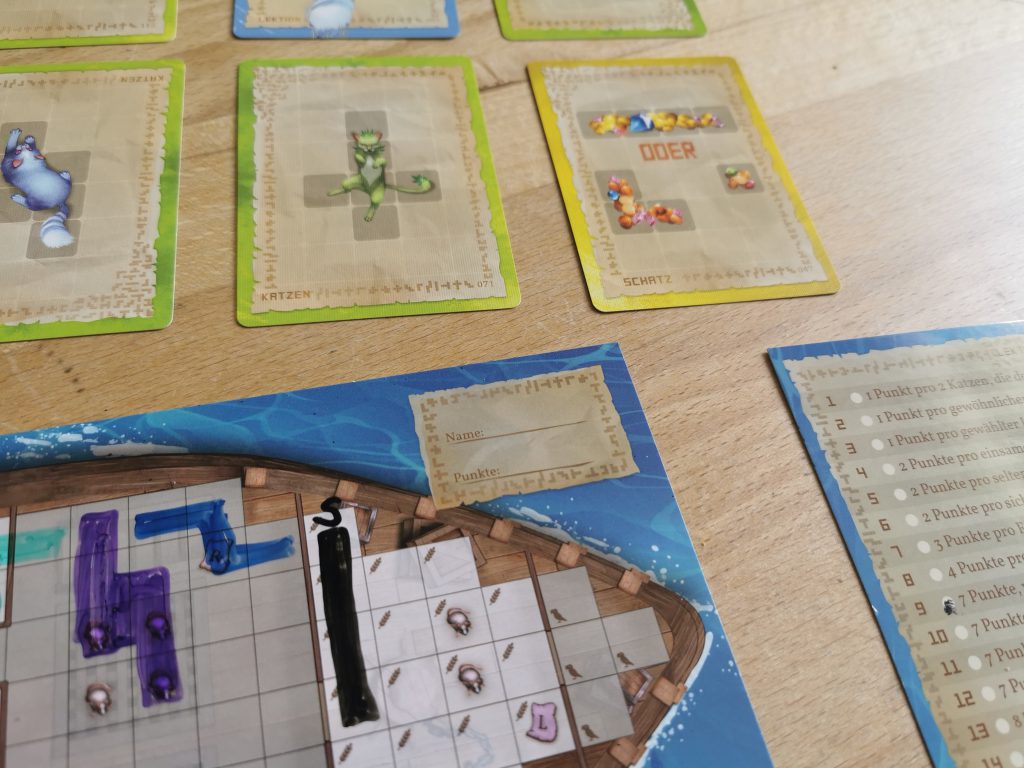 Spielertableau mit einigen eingezeichneten Katzen