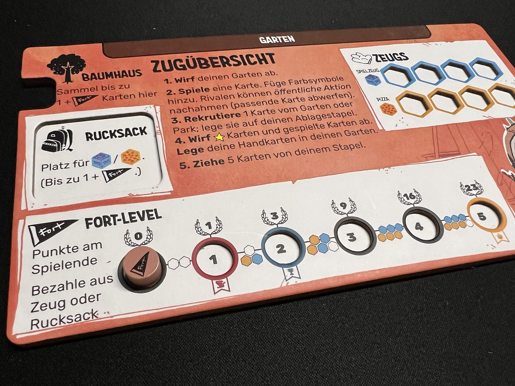 Ausbaustufe des Fort, und oben rechts unsere Rohstoffe, links oben das Baumhaus mit dem Rucksack