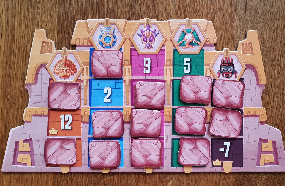 Das Wertungsbrett am Ende einer Partie