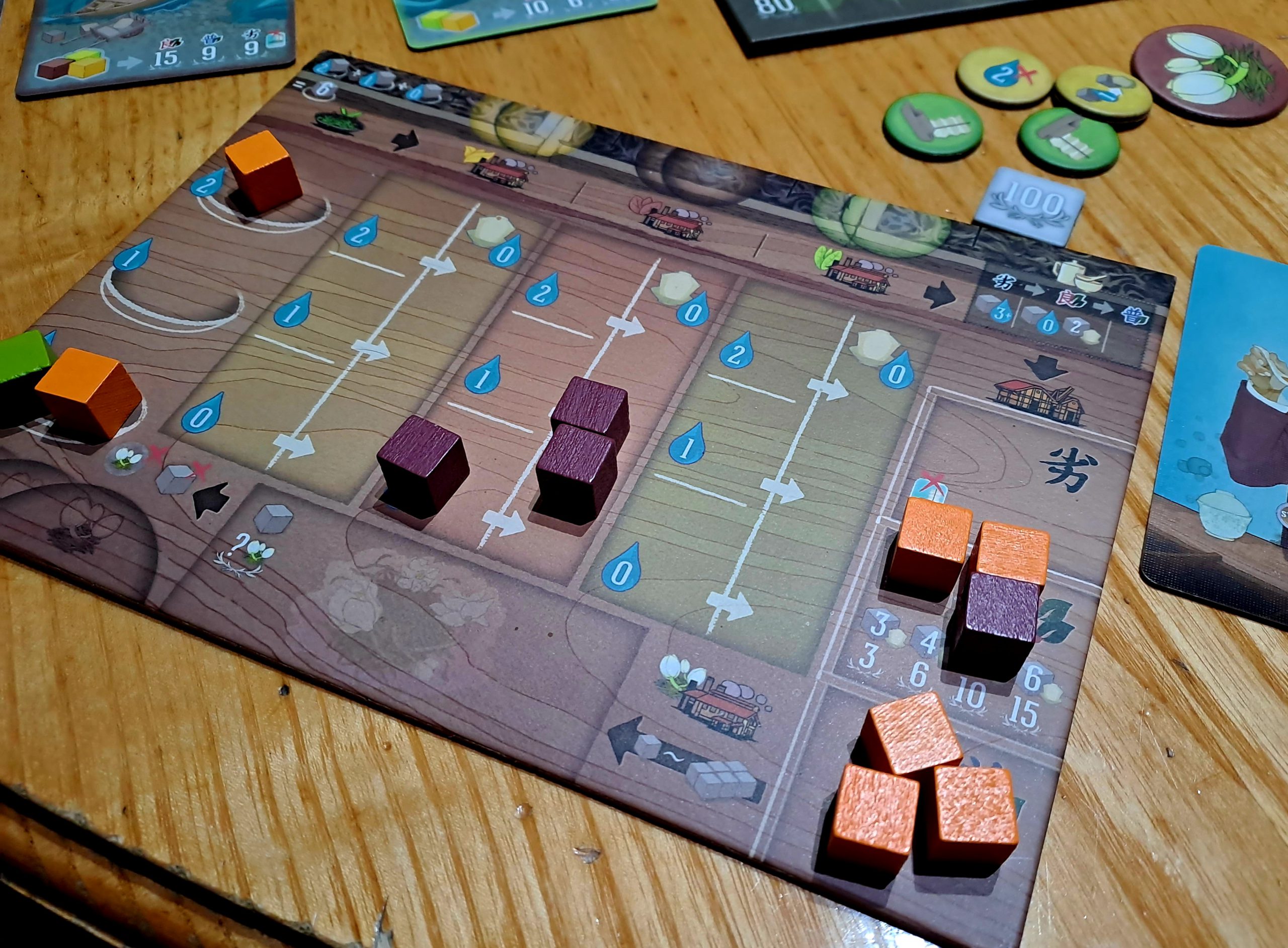 Das persönliche Spieltableau jedes Spielenden