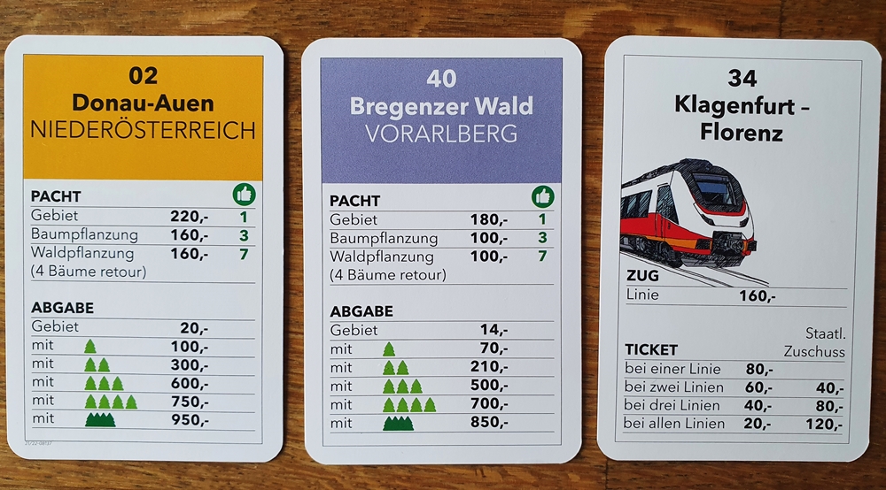 Zwei Karten von Gebieten, eine Karte Zuglinie