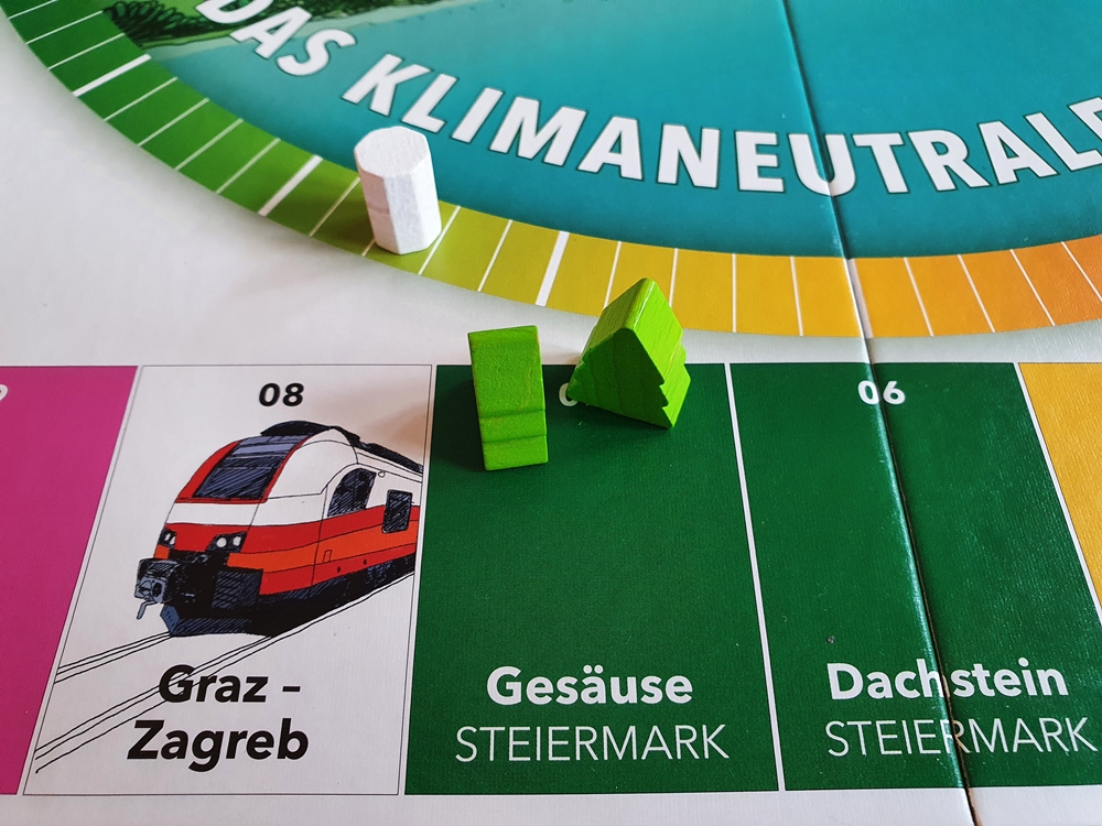 Ausschnitt Spielplan mit der Leiste zur Klimaneutralität