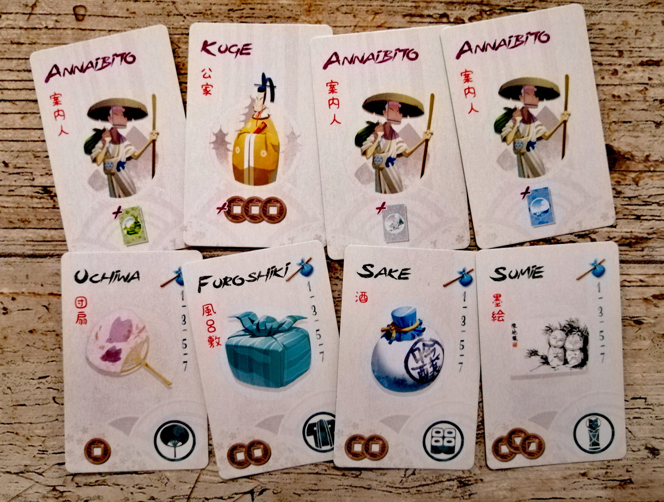 Auf dem Bild sieht man verschiedene Personen die einen während des Spieles unterstützen, sowie Andenken, die man in den Dörfern erwerben kann. 