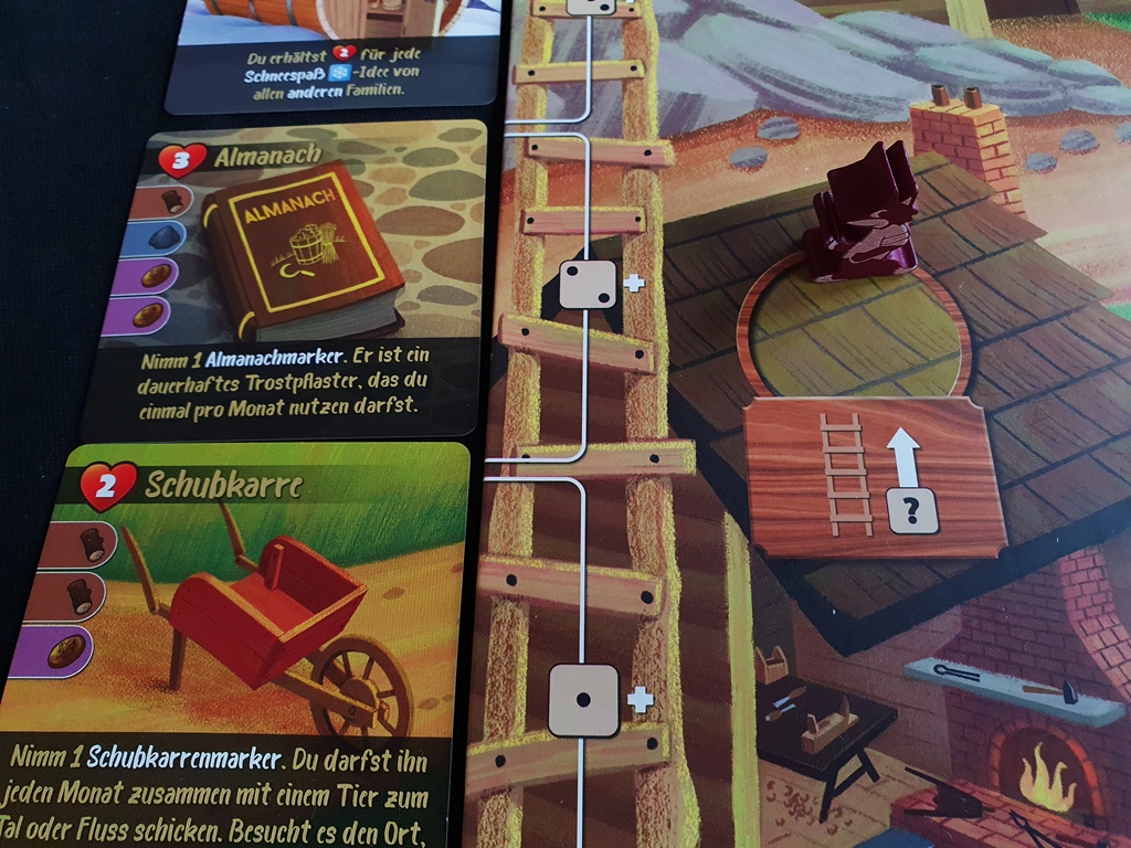 Die Auslage an Ausbaukarten, vertikal ausgelegt sind jeweils einem Würfelwert zugeordnet