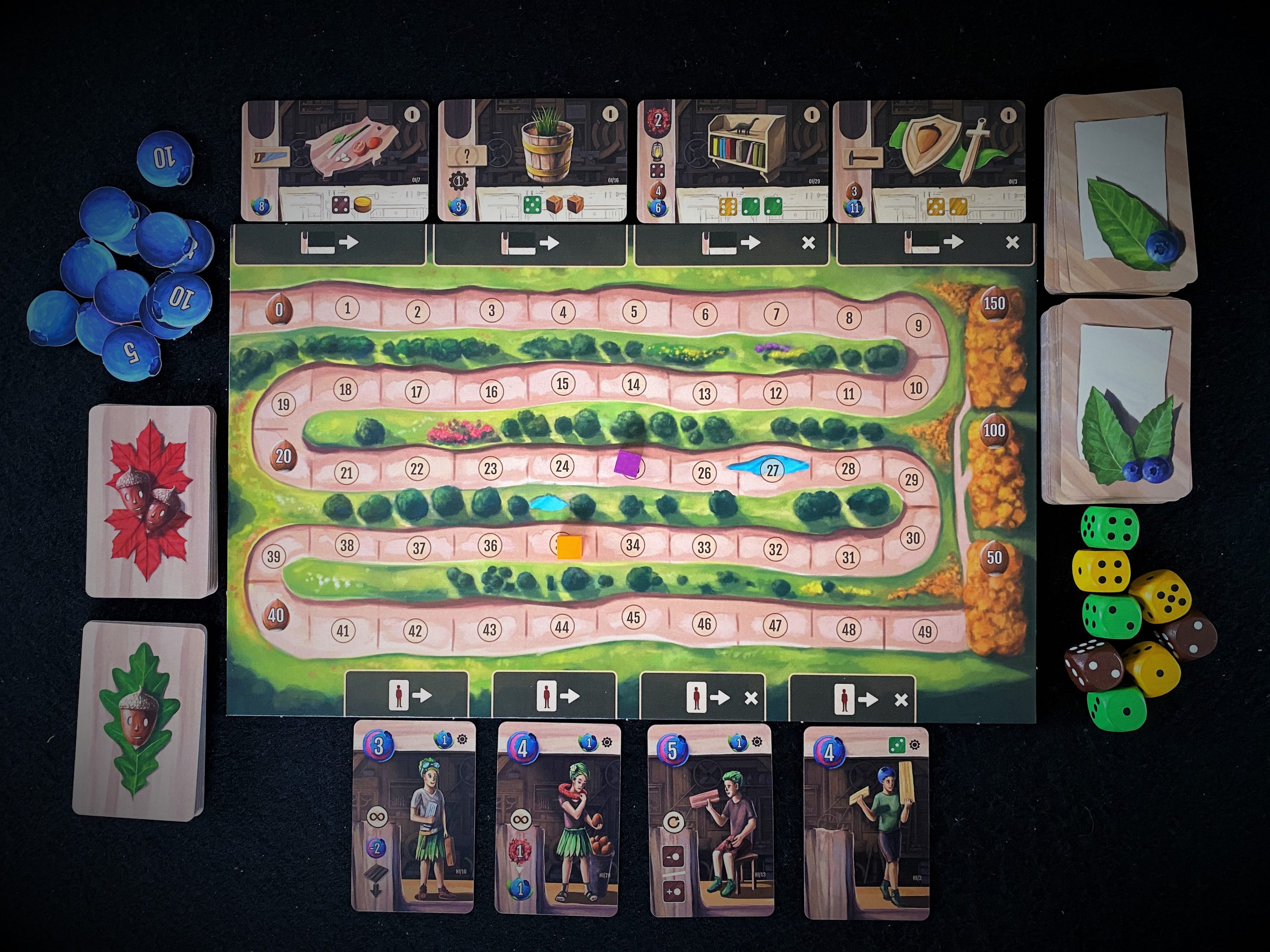 Viel Material und Symbole können am Anfang etwas einschüchtern