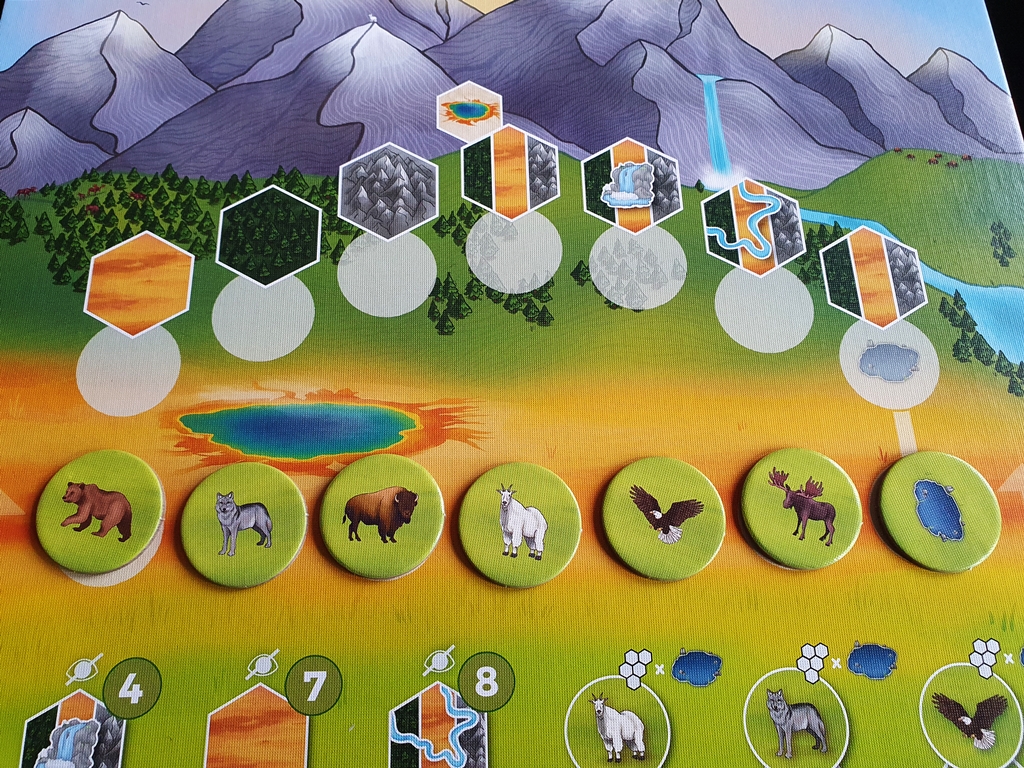 Der allgemeine Spielplan, auf dem Tierarten den ausgewählten Landschaften zugeordnet werden