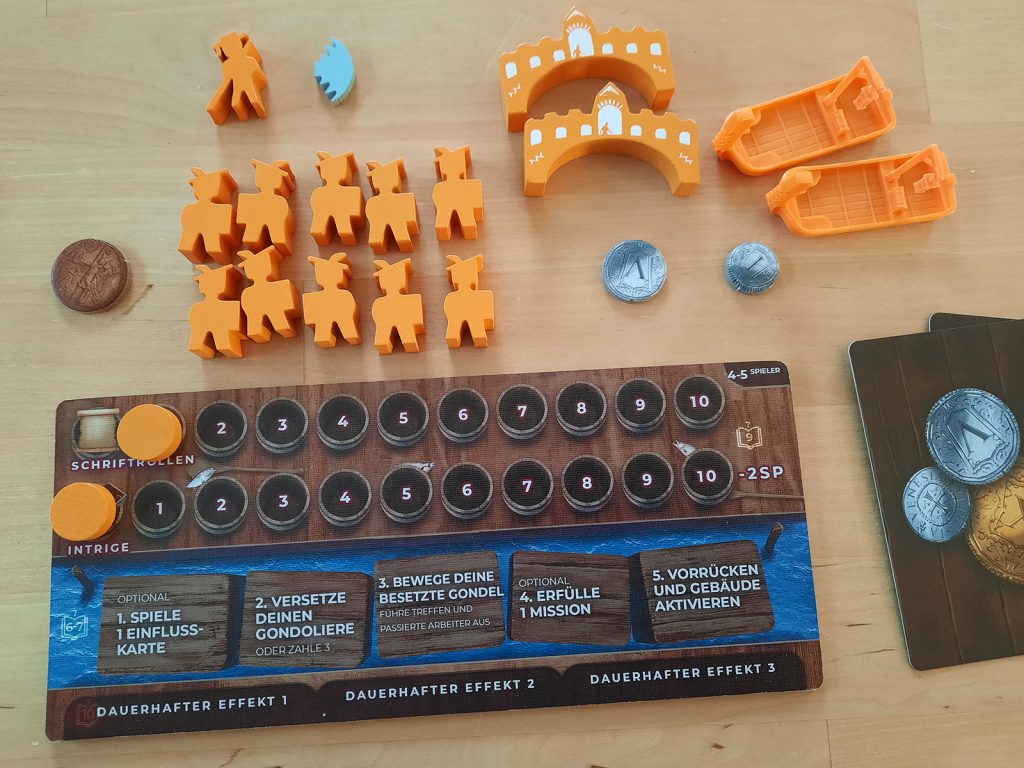 Spielertableau von Venedig