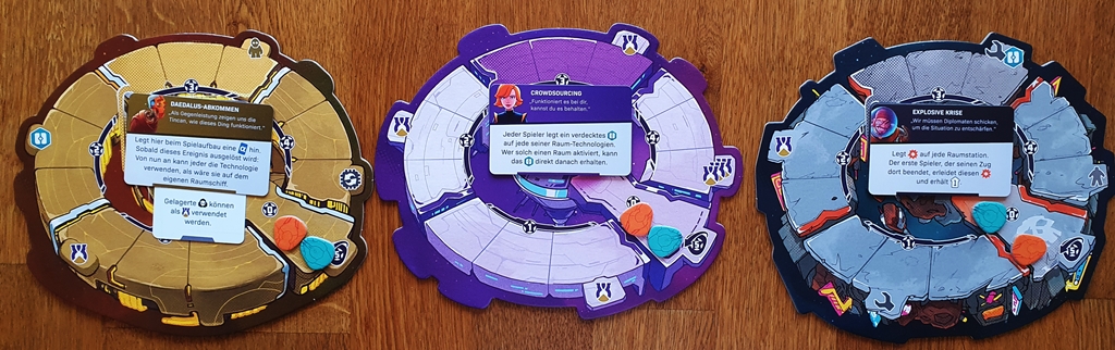 Drei Tableaus genannt Fraktionspfade