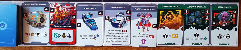 Kartenauslage mit Technologien