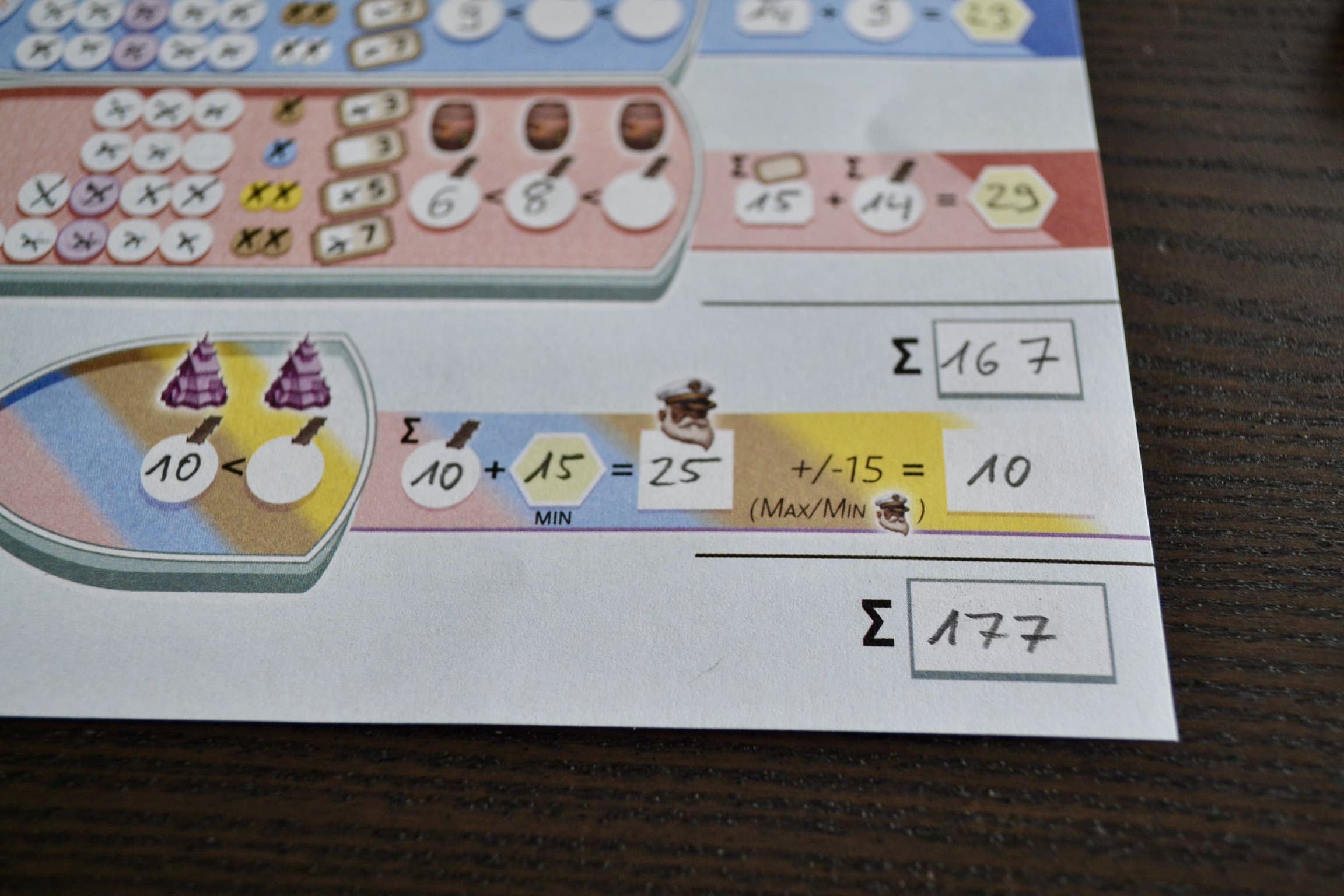 Die Auswertung des Spielblocks mit einem Gesamtwert von 177 Punkten. Das geht noch besser!