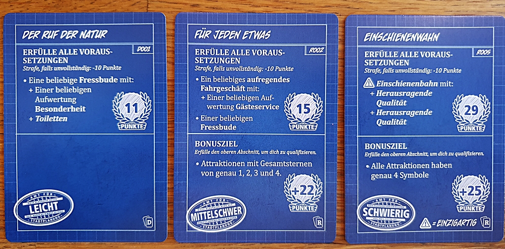 Beispiele für Blaupausenkarten