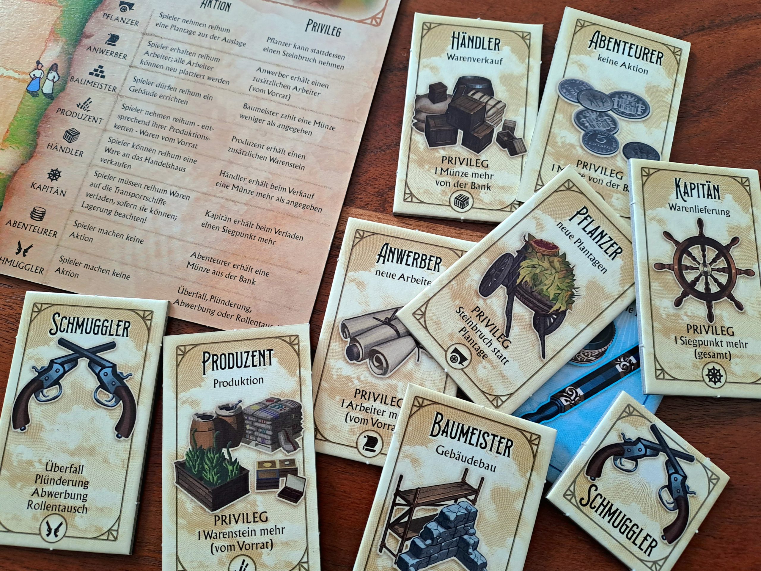 Die verschiedenen Rollenkarten