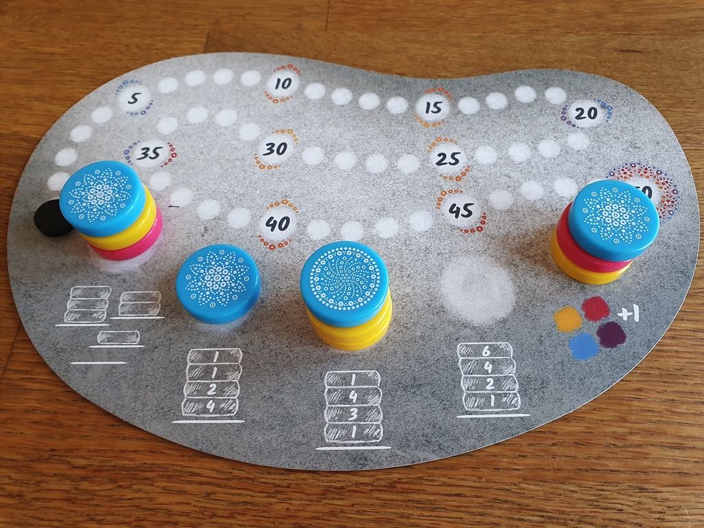 Ein Spielertableau mit Punkteleiste und Sammelstellen für die Steine
