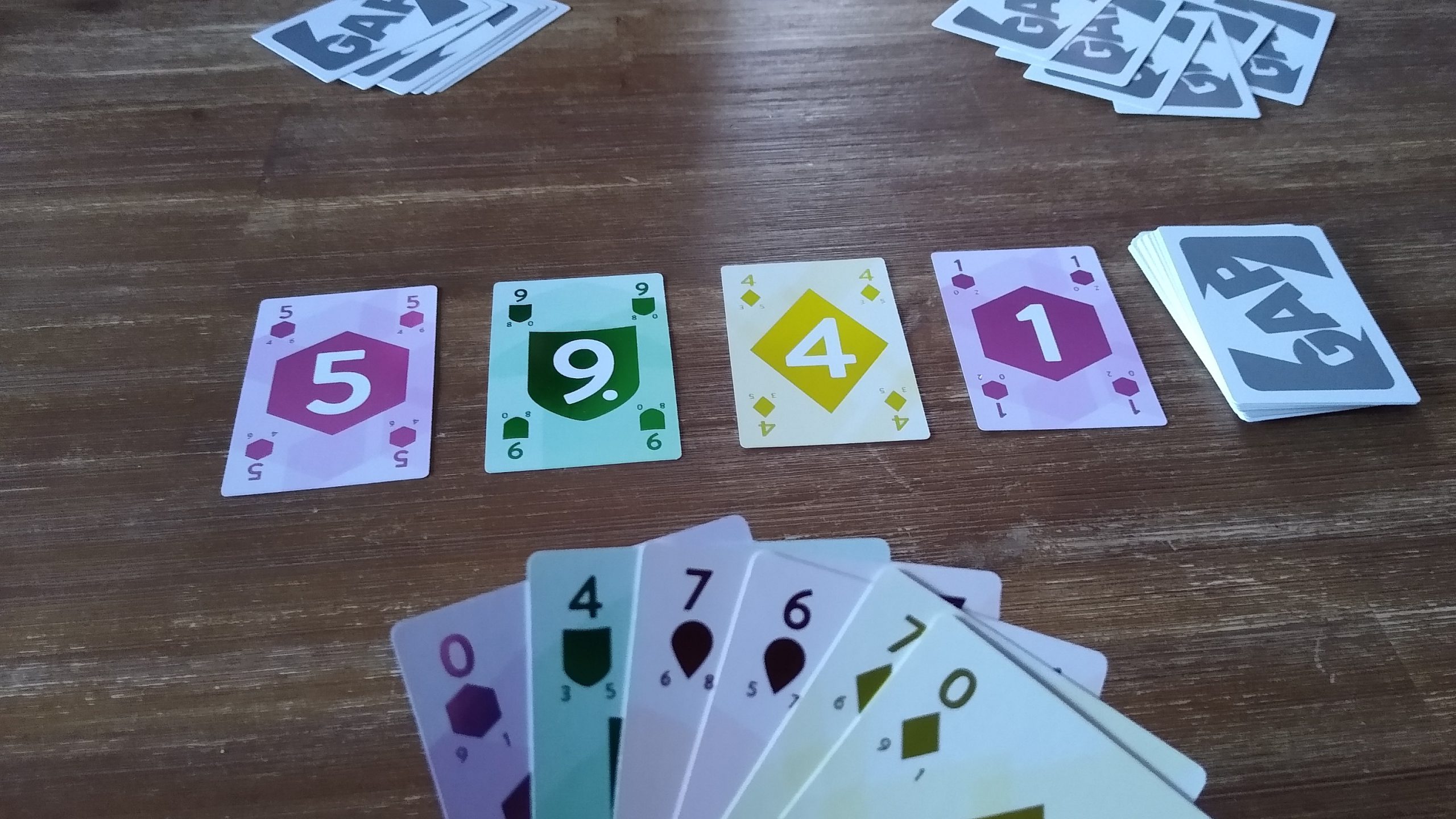 Eine Ansicht einer GAP spielenden Person zu Spielbeginn