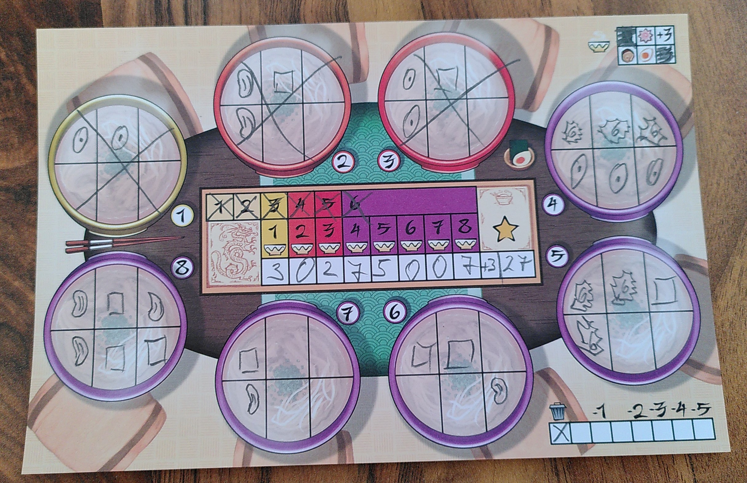 ausgefülltes Ramen Ink-Spielblatt mit Suppenschüsseln voll verschiedener gezeichneter Zutaten