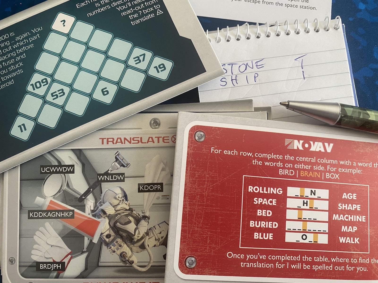 Jedes Rätsel hat eine eigene Karte