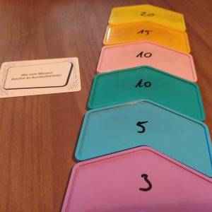 Die umgedrehten Pfeilen zeigen eine absteigende Folge von Zahlen