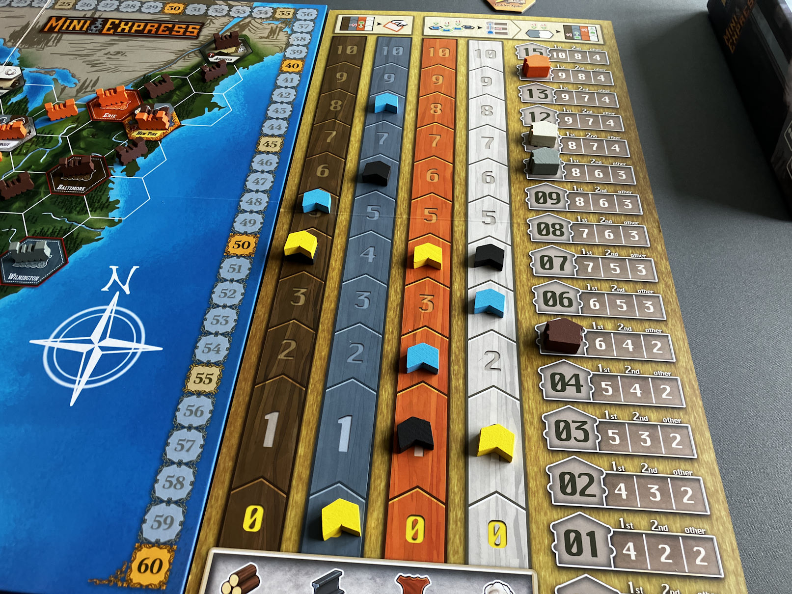 Der separate Spielplan mit den Einflussmarkern.