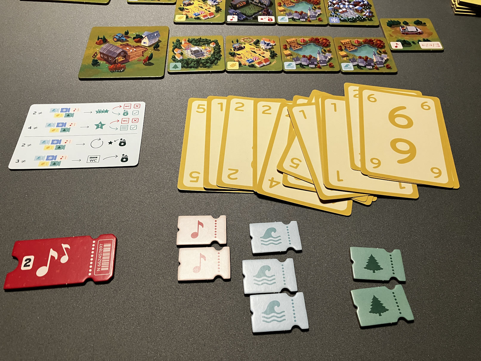 Ortchips, Spielkarten und Spielerhilfe, das Spielmaterial auf einen Blick