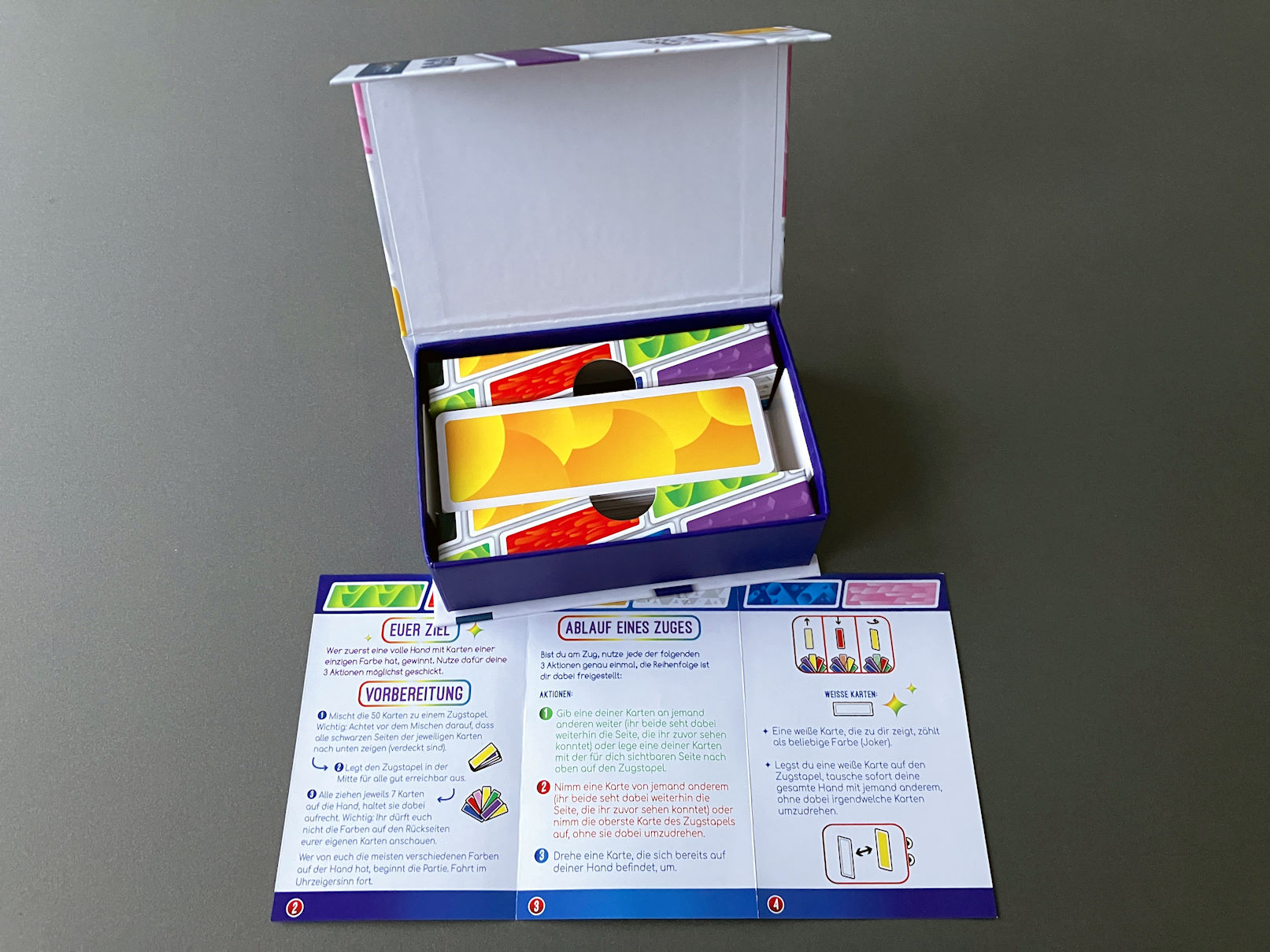 Die Spielschachtel mit den ungewöhnlich schmalen Karten.