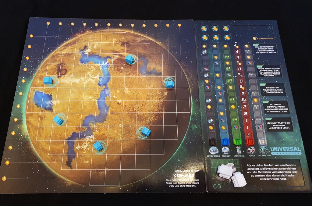 Spielertableau zum Start. Auf dem Planeten stehen Rettungskapseln auf markierten Stellen. Daneben eine Leiste für fünf Kategorien