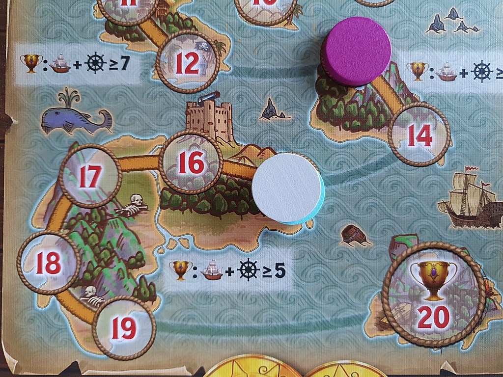 Auszug von der Siegpunktleiste. Drei Marker befinden sich kurz vor dem Ziel.