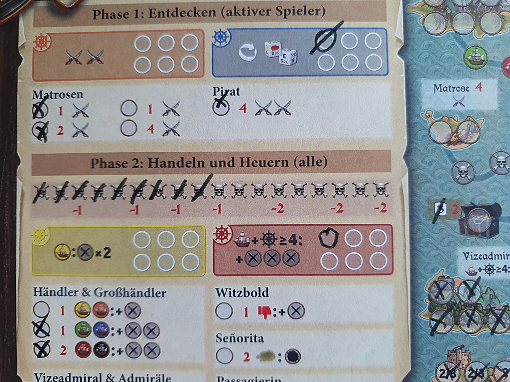 Auszug aus dem Spielblatt