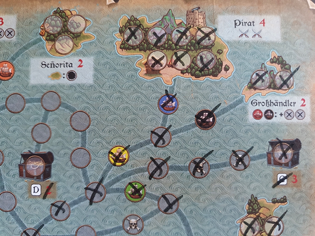 Auszug aus dem Spielblatt, etliche Felder sind bereits angekreuzt