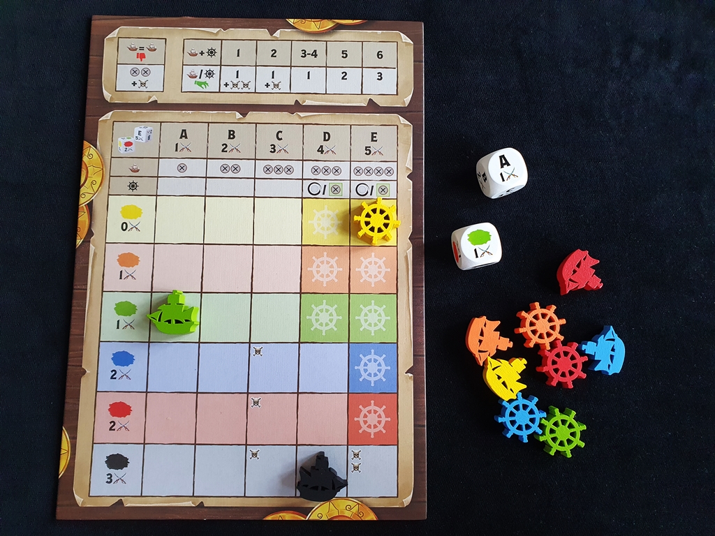 Das Einsetztableau für Schiffe und Steuerräder, dazu die beiden Würfel