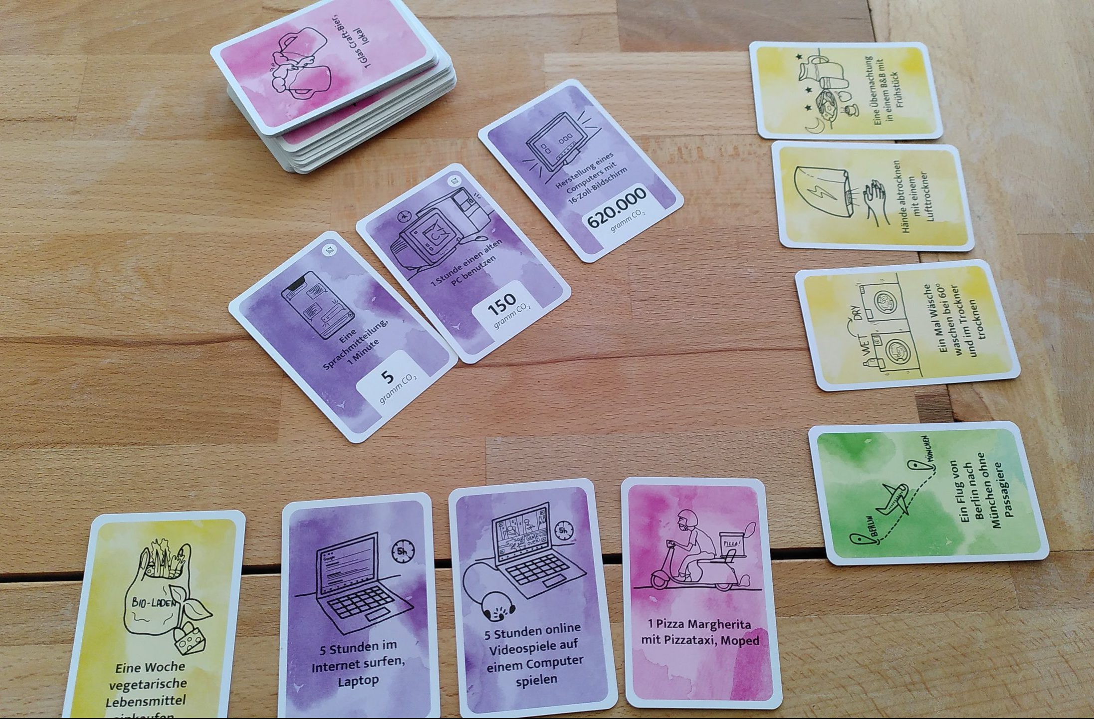 Kompetetive Spielvariante zu zweit kurz nach Spielbeginn: Alle haben bereits 1 Karte richtig in die Mitte gespielt und noch 4 Karten vor sich.