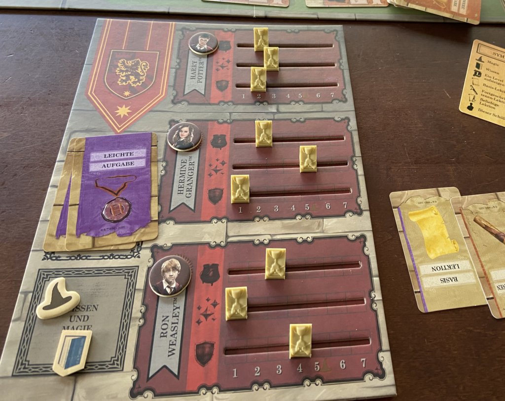 Tableau mit Platz für Karten und Schiebereglern zum festhalten der Fähigkeiten der einzelnen Schüler und Schülerinnen