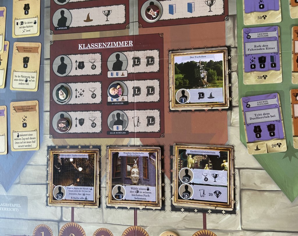 Die Orte auf dem Spielplan