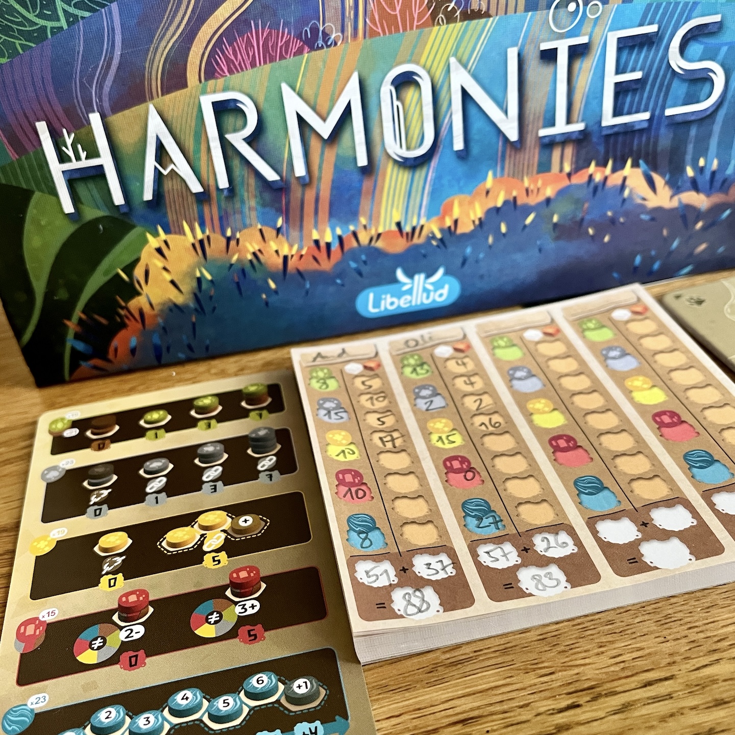 Übersichtskarte und Wertungsblock